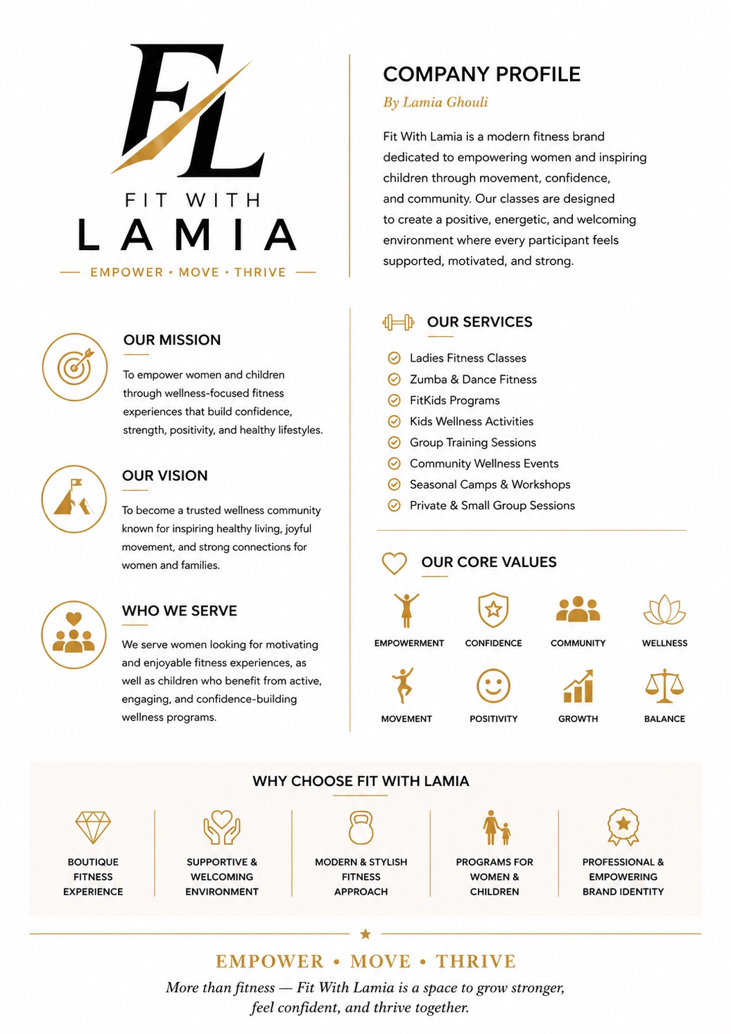 Fit With Lamia Logo